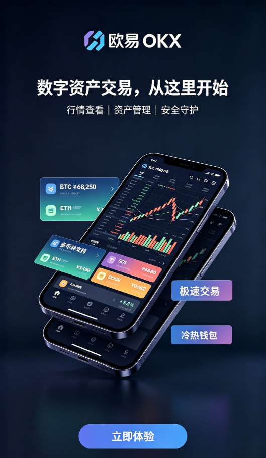 欧交易所app官网入金流程
